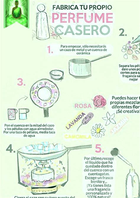 como crear un perfume.